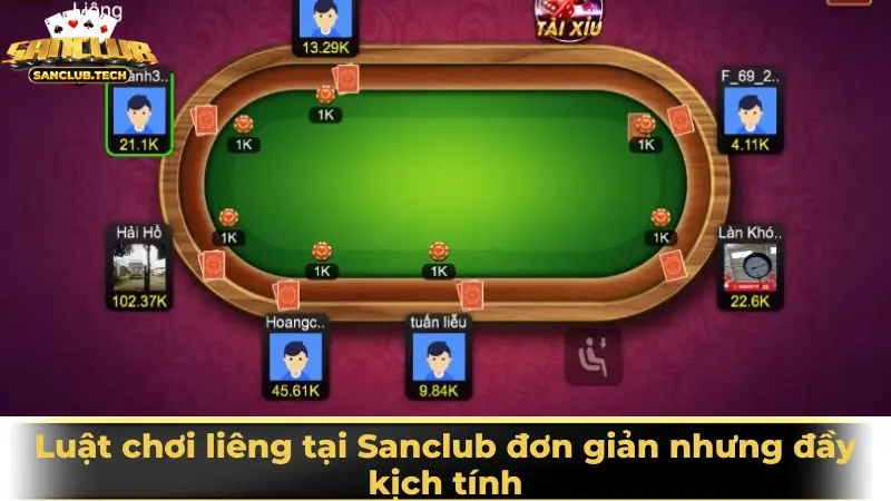 Trải nghiệm game bài Liêng Sanclub đỉnh cao cho tín đồ yêu thích kịch tính 2 Luật chơi liêng tại Sanclub đơn giản nhưng đầy kịch tính